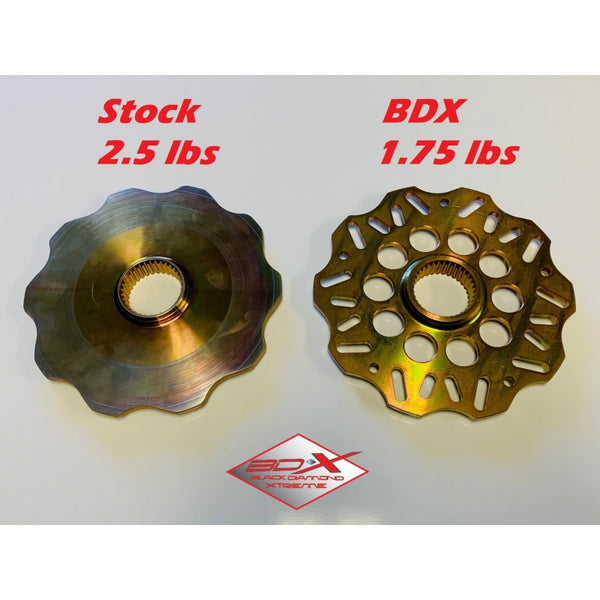 BDX Super Lite Brake Rotor 2018+