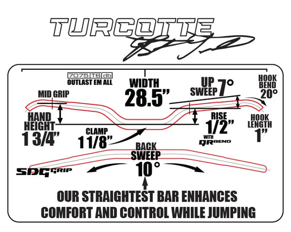 CFR Turcotte Signature Handlebar VX