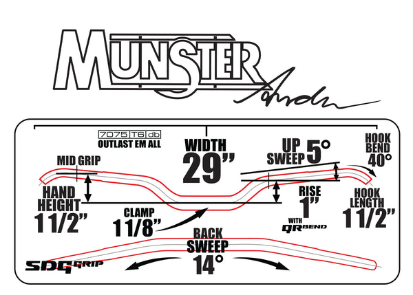 CFR Munster Signature Handlebar