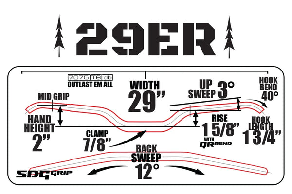 CFR 29er Handlebar