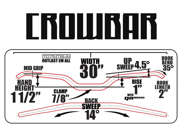 CFR Crowbar Handlebar