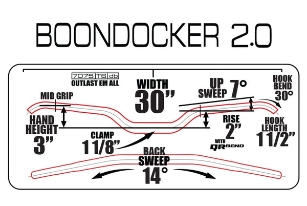 CFR Boondocks 2.0 Handlebar