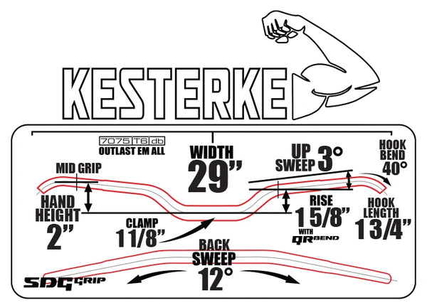 CFR Kesterke Signature Handlebar