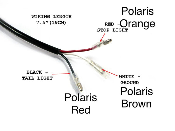 Avid Products Polaris Matryx Tail Tidy