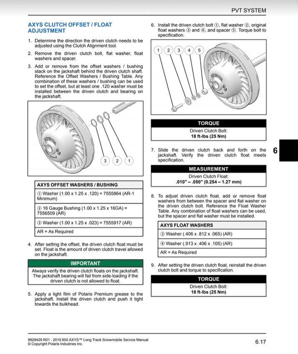 TRS Polaris Jackshaft Shim Set